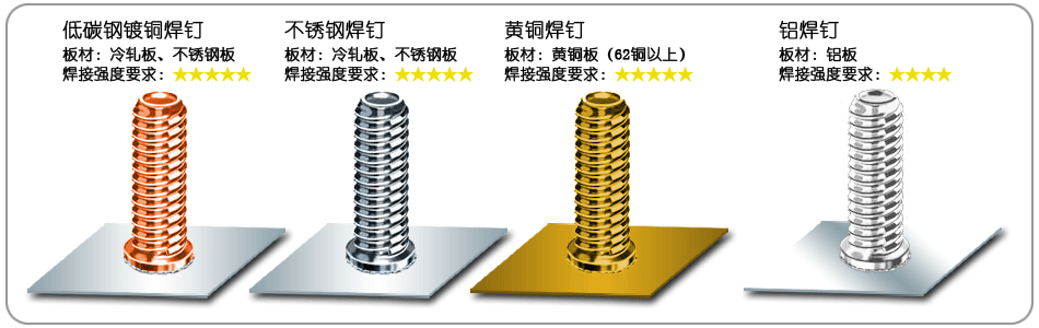 选择螺柱焊钉材质