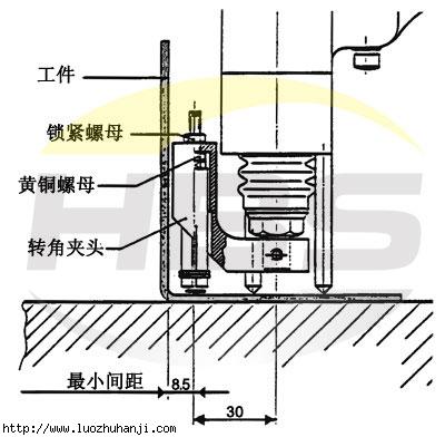 转角夹持器演示
